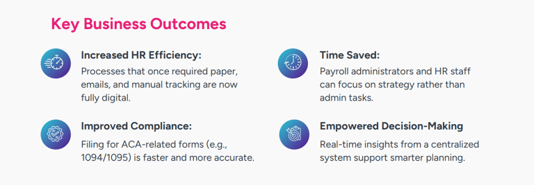 Key Business Outcomes-2