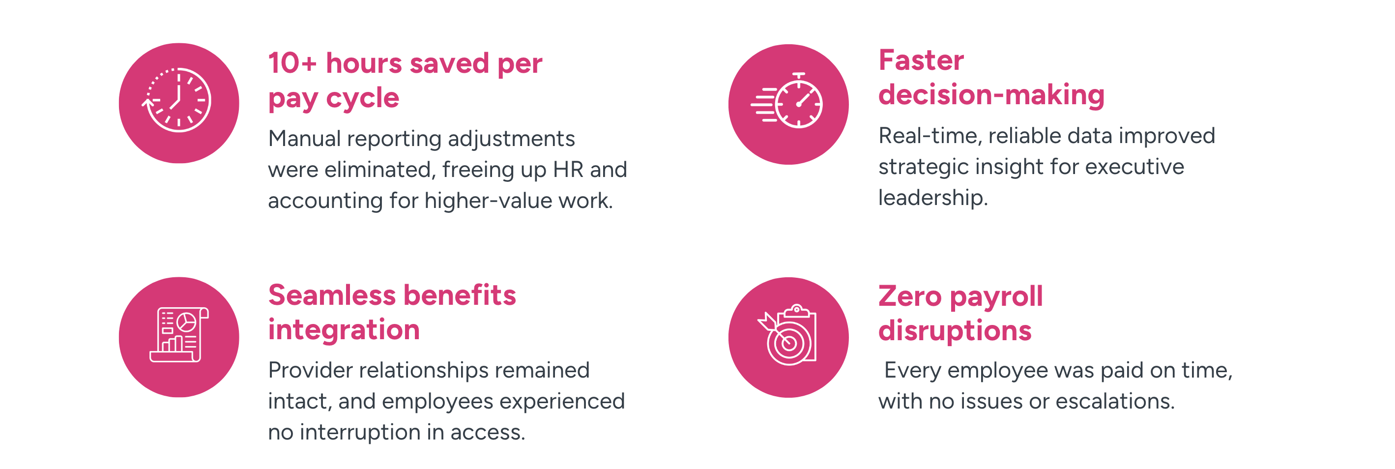 Key Business Outcomes